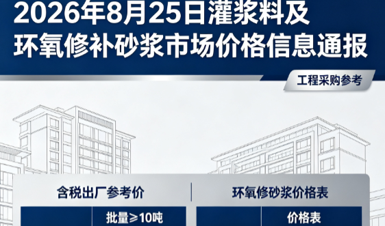 南山2026年8月25日灌浆料及环氧修补砂浆市场价格信息通报